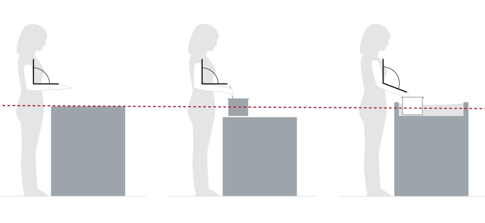 Marquardt Küchen: Mq Ku Echenmagazin Ergonomische Ku Eche Header 3840x1510 1609